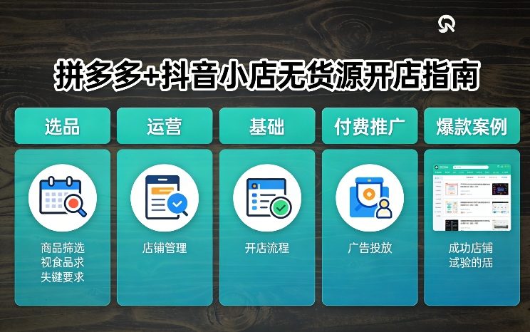 拼多多+抖音小店无货源开店，包括：选品、运营、基础、付费推广、爆款案例等(更新26年3月)-来友网创