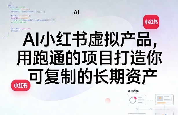 AI小红书虚拟产品，用跑通的项目打造你可复制的长期资产-来友网创