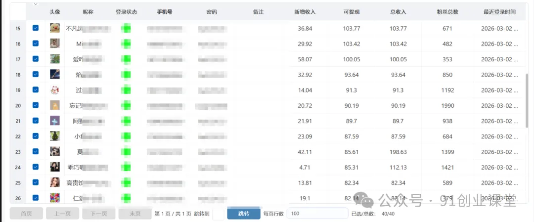 炬焰代运营【社群免费项目】-来友网创