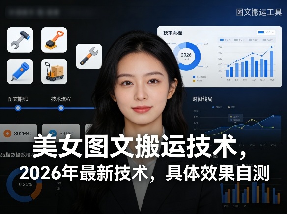 美女图文搬运技术，2026年最新技术，具体效果自测-来友网创