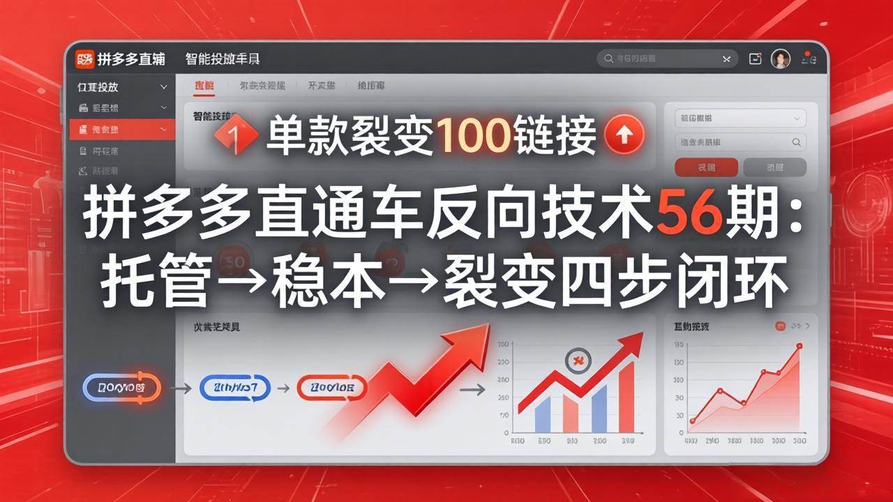 （17737期）拼多多直通车反向技术56期：托管→稳本→裂变四步闭环，单款裂变100链接抢占核心流量-来友网创