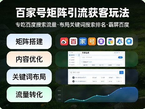 百家号矩阵引流获客玩法，专吃百度搜索流量，布局关键词搜索排名，霸屏百度-来友网创