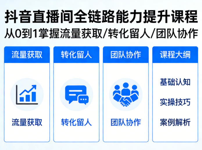 抖音直播间浓缩版视频课程，从0到1掌握直播间流量获取、转化留人、团队协作的全链路能力-来友网创