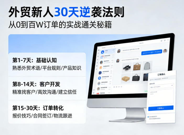 外贸新人30天逆袭法则，教你从0到百W订单的实战通关秘籍-来友网创