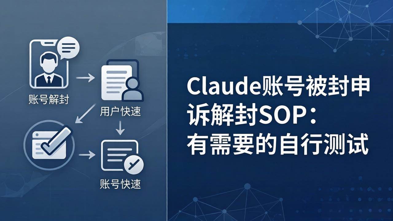 （17981期）Claude账号被封申诉解封SOP：有需要的自行测试-来友网创
