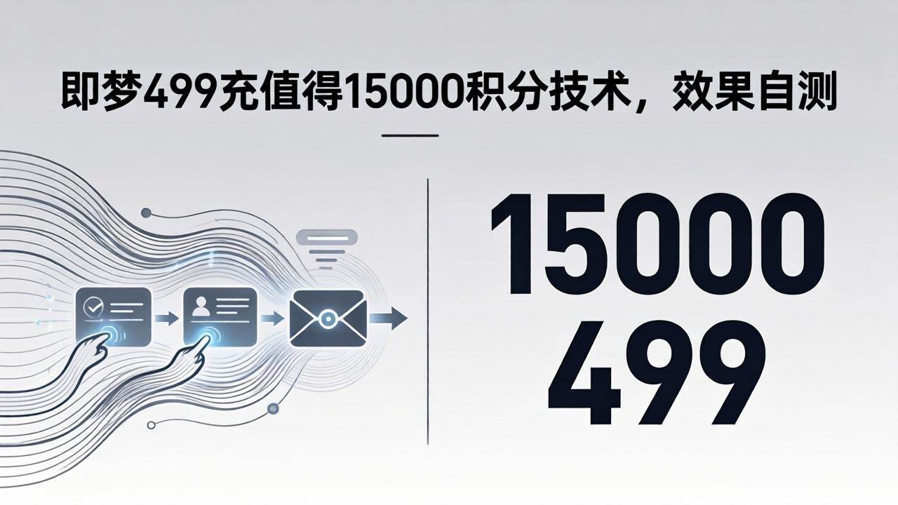 （18093期）即梦499充值得15000积分技术，效果自测-来友网创