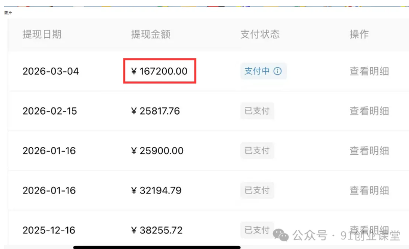 图片[2]-红果代运营项目【社群免费项目】-来友网创
