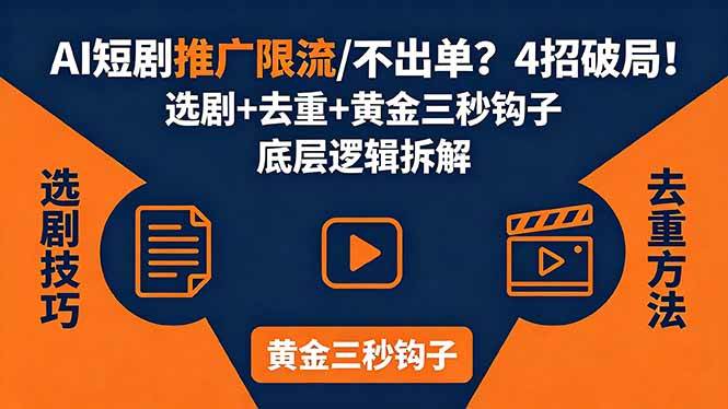 （18253期）AI短剧推广总被限流、不出单？4招选剧+去重技巧+黄金三秒钩子，手把手拆解底层逻辑-来友网创