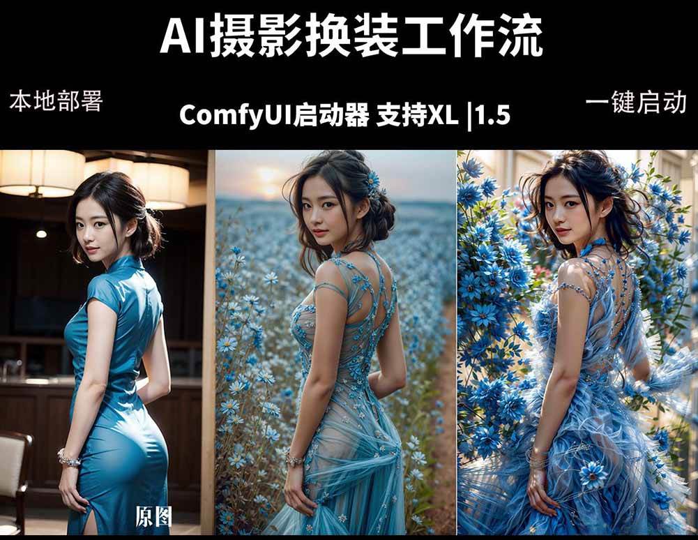 （18268期）ComfyUI人像写真摄影工作流：本地一键部署，换装换场景换脸全搞定，影楼效率翻倍-来友网创