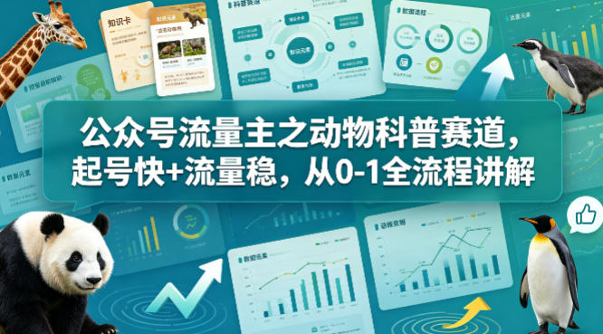 公众号流量主之动物科普赛道，起号快+流量稳，从0-1全流程讲解-来友网创
