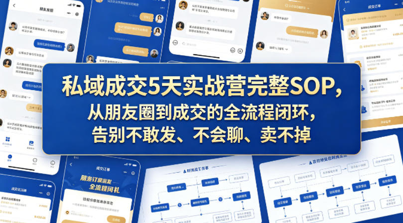 私域成交5天实战营完整SOP，从朋友圈到成交的全流程闭环，告别不敢发、不会聊、卖不掉-来友网创