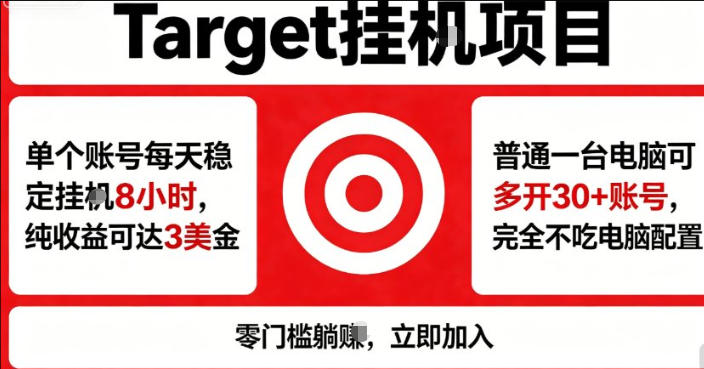 海外平台Target商品浏览曝光，24小时运行无需人工值守，日收益100美刀+电脑可多开【揭秘】-来友网创