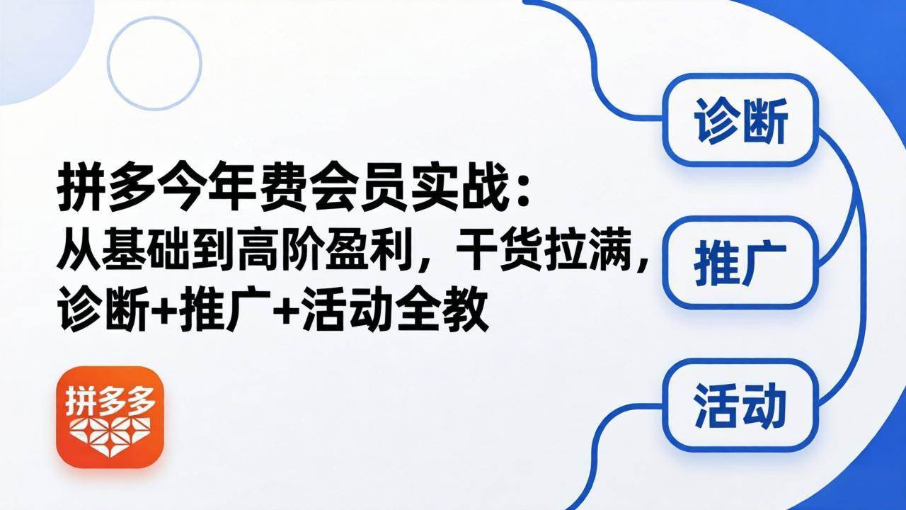（18363期）拼多多年费会员实战(更新26年5月7)：从基础到高阶盈利，干货拉满，诊断+推广+活动全教-来友网创
