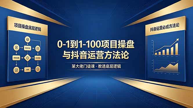 （18382期）0-1到1-100怎么建？某大佬门徒课教透项目操盘底层逻辑+抖音运营必成方法论-来友网创