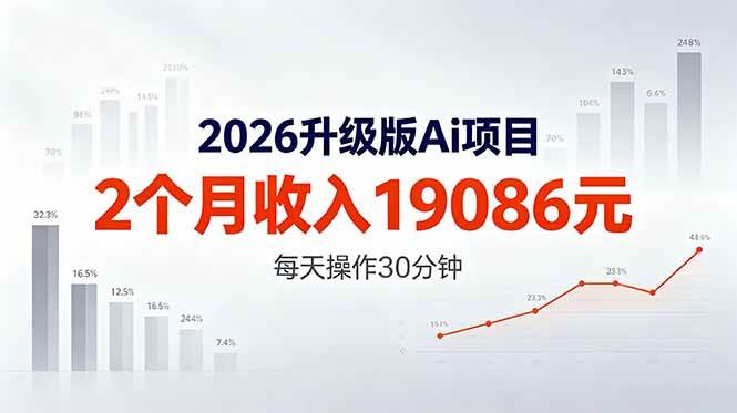 （18443期）2026升级版Ai任务，2个月收入19086元，熟练后每天操作30分钟！-来友网创