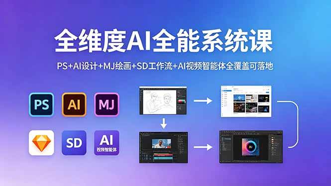 （18464期）全维度AI全能系统课，PS+AI设计+MJ绘画+SD工作流+AI视频智能体全覆盖可落地-来友网创