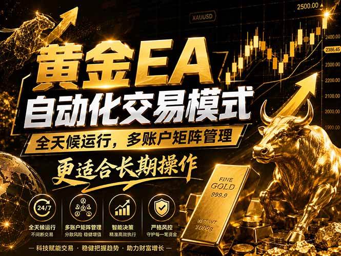 （18509期）黄金EA量化：多窗口矩阵稳定运行，系统自动执行，收益空间持续放大-来友网创