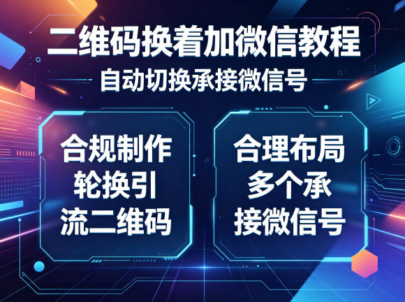 二维码换着加微信教程，自动切换承接微信号，合规制作轮换引流二维码，合理布局多个承接微信号-来友网创
