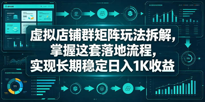 虚拟店铺群矩阵玩法拆解，掌握这套落地流程，实现长期稳定日入1K收益【揭秘】-来友网创