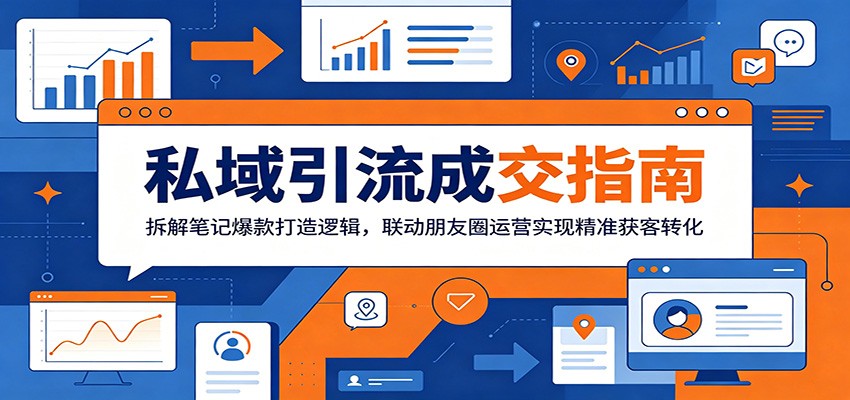 私域引流成交指南：拆解笔记爆款打造逻辑，联动朋友圈运营实现精准获客转化-来友网创