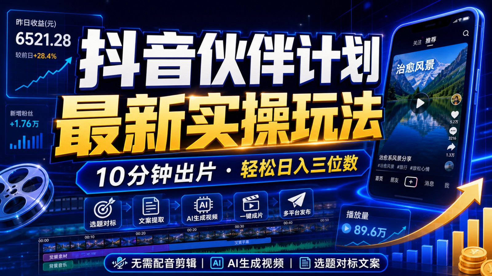 抖音伙伴计划最新暴利玩法，不用找素材和剪辑，10分钟出一条原创视频，轻松日入三位数-来友网创