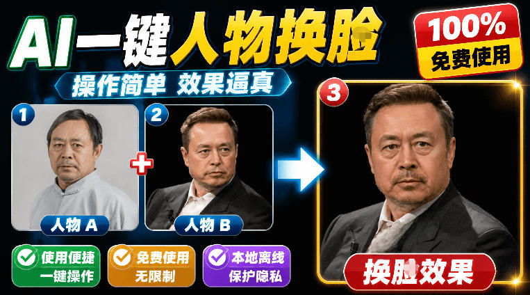 纯离线本地运行！AI一键人物lian部替换软件，支持图片换lian，效果逼真，最便捷换lian工具FaceSwap-来友网创