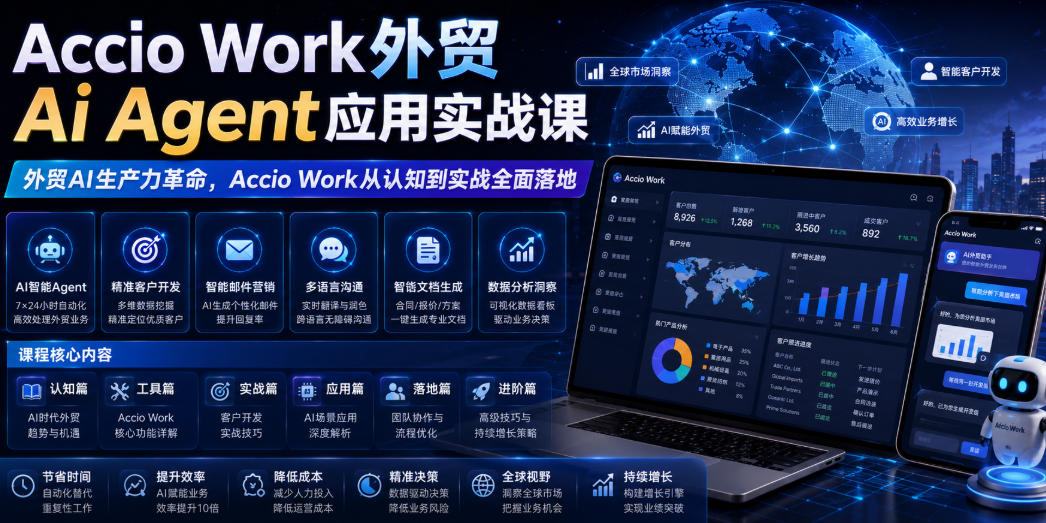 Accio Work外贸Ai Agent应用实战课，外贸AI生产力革命，Accio Work从认知到实战全面落地-来友网创
