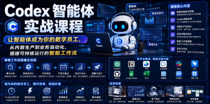 Codex智能体实战课程，让智能体成为你的数字员工，从内容生产到业务自动化，搭建可持续运行的智能工作流-来友网创