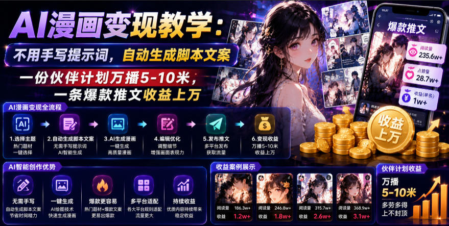 AI漫画变现教学：不用手写提示词，自动生成脚本文案，一份伙伴计划万播5-10米，一条爆款推文收益上W-来友网创