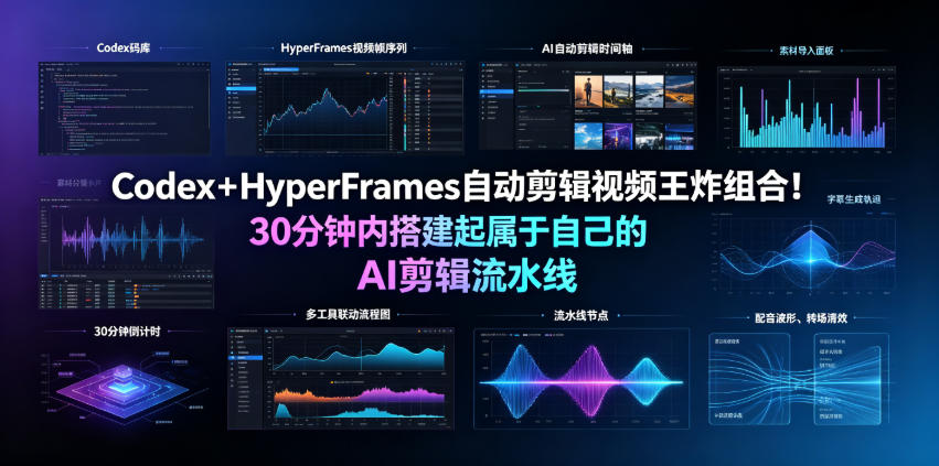 Codex＋HyperFrames自动剪辑视频王炸组合！30分钟内搭建起属于自己的AI剪辑流水线（完整版实操教程手册）-来友网创