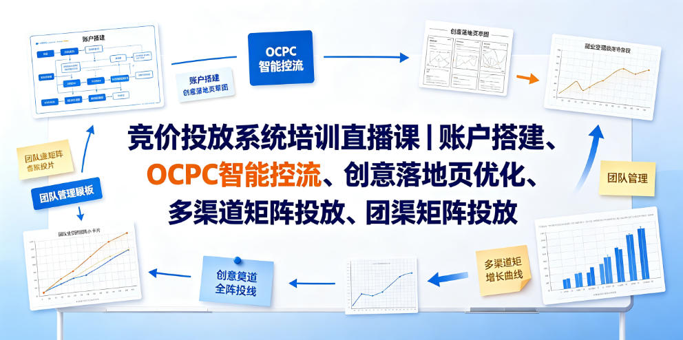 竞价投放系统培训直播课｜账户搭建、OCPC智能控流、创意落地页优化、多渠道矩阵投放、团队管理与副业变现全阶实战-来友网创