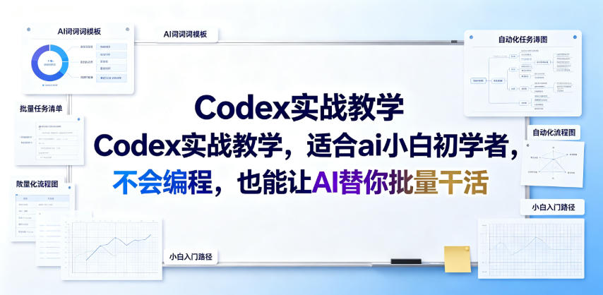 Codex实战教学，适合ai小白初学者，不会编程，也能让AI替你批量干活-来友网创