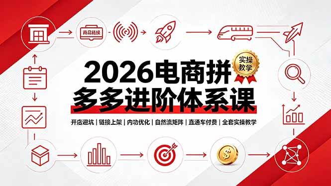 （19206期）2026电商拼多多进阶体系课，开店避坑，链接上架，内功优化，自然流矩阵｜直通车付费｜全套实操教学-来友网创