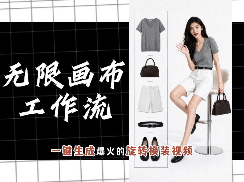 无限画布工作流，一键制作爆火的旋转换装视频，操作简单，零基础也能学会-来友网创