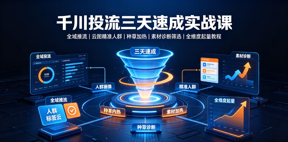 千川投流三天速成实战课｜全域推流、云图精准人群、种草加热、素材诊断筛选全维度起量教程-来友网创