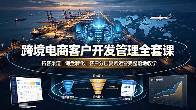 （19274期）跨境电商客户开发管理全套课·拓客渠道｜询盘转化｜客户分层复购运营完整落地教学-来友网创