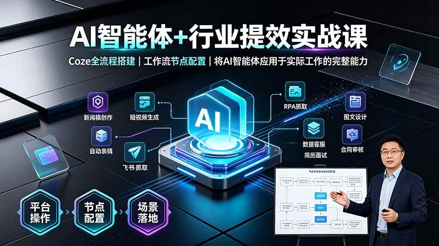 （19281期）AI智能体+行业提效实战课·Coze全流程搭建｜工作流节点配置｜将AI智能体应用于实际工作的完整能力-来友网创