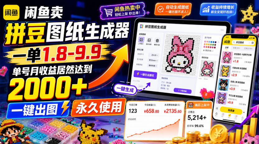 闲鱼卖拼豆图纸生成器，一单1.8-9.9，单号月收益居然达到2000+一键出图永久使用-来友网创
