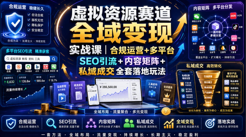 虚拟资源赛道全域变现实战课｜合规运营+多平台SEO引流+内容矩阵+私域成交全套落地玩法-来友网创