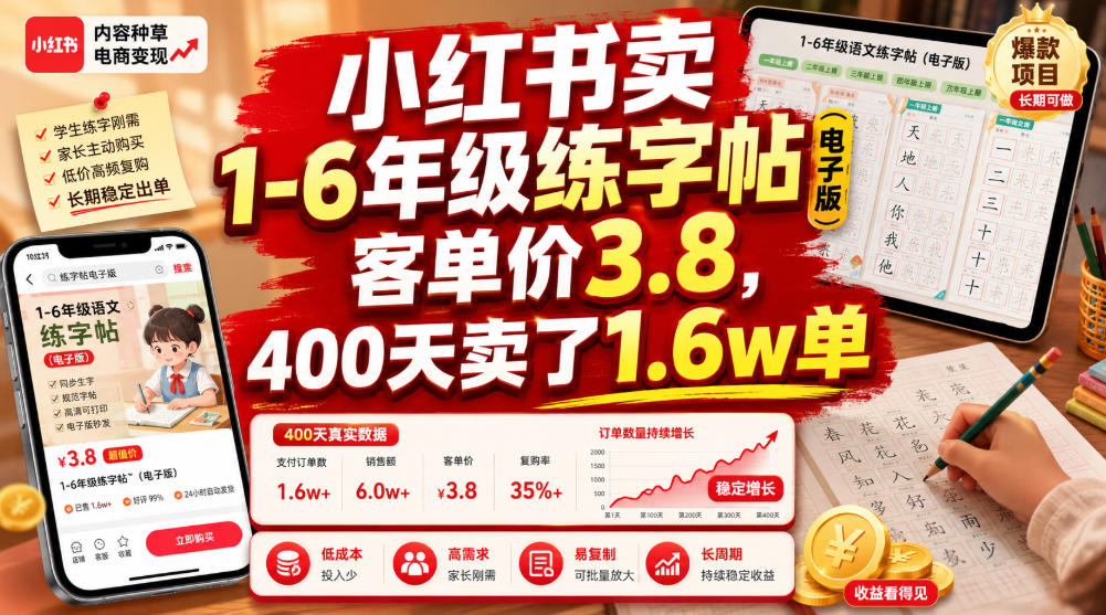 小红书卖1-6年级练字帖（电子版），客单价3.8，400天卖了1.6w单-来友网创