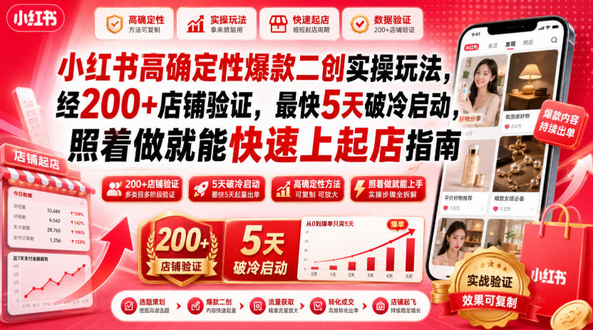 小红书高确定性爆款二创实操玩法，经200+店铺验证，最快5天破冷启动，照着做就能快速上起店指南-来友网创