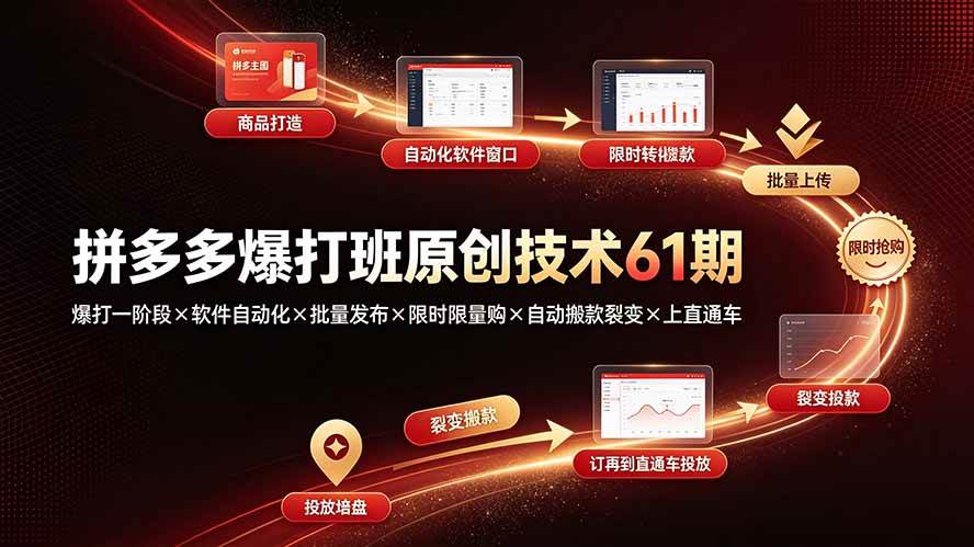 （19427期）拼多多爆打班原创技术61期：爆打一阶段×软件自动化×批量发布×限时限量购×自动搬款裂变×上直通车-来友网创