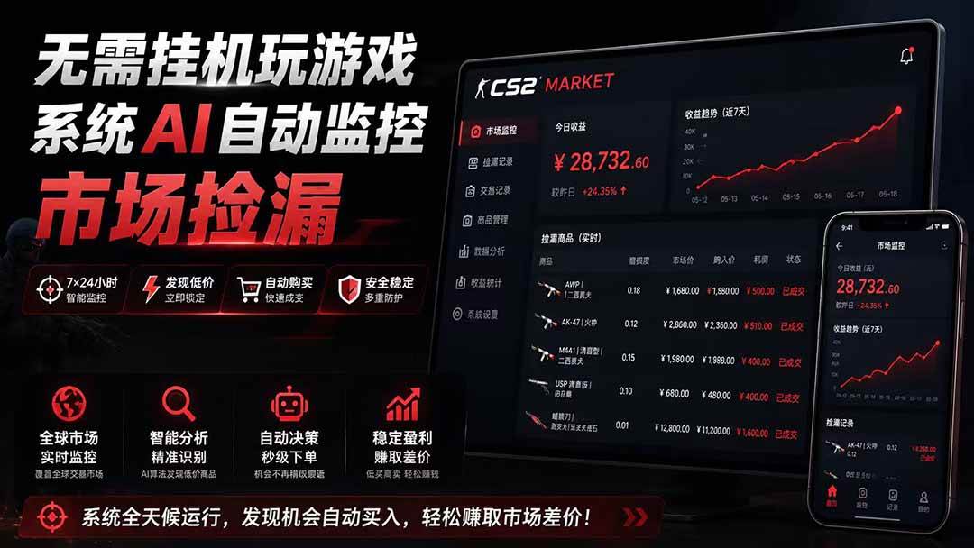 （19555期）系统AI自动监控市场捡漏，不用玩游戏|只需要一部手机|支持任何形式数据验证-来友网创