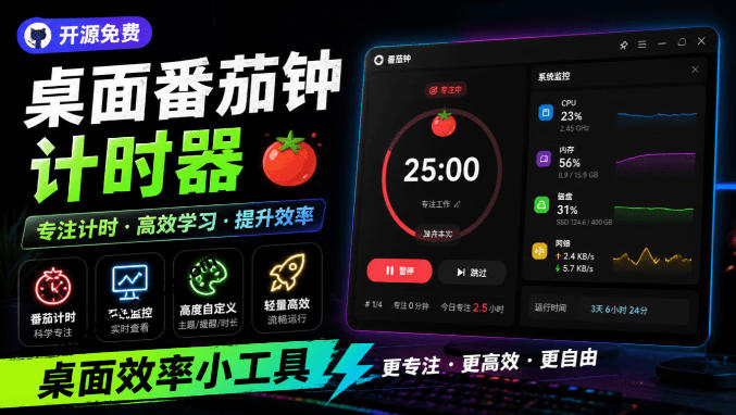 仅1.16MB，开源极简的桌面时钟、番茄钟计时器，还支持系统监控显示，桌面效率小工具Catime-来友网创