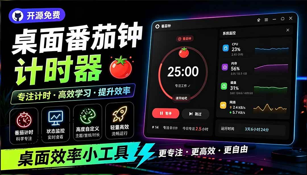 （19564期）仅1.16MB，开源极简的桌面时钟、番茄钟计时器，还支持系统监控显示，桌面效率小工具 Catime-来友网创
