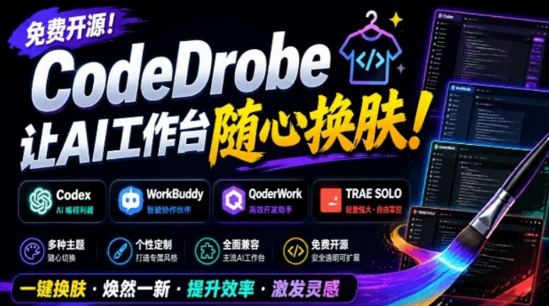 免费开源的CodeDrobe，让AI工作台随心换肤，支持Codex、WorkBuddy等，免费且本地运行！-来友网创