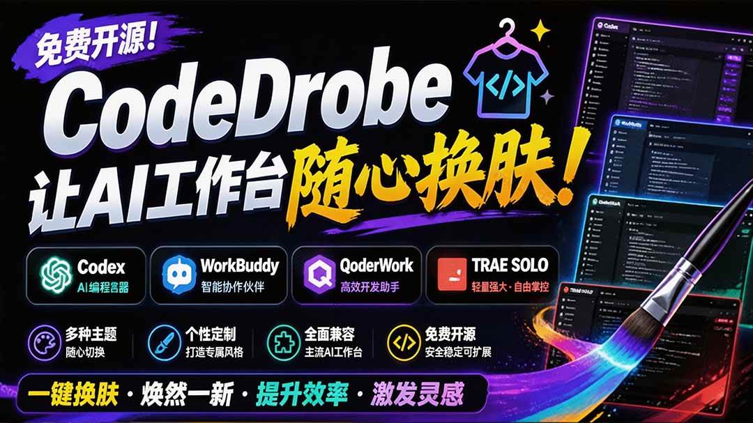 （19586期）免费开源的CodeDrobe，让AI工作台随心换肤，支持Codex、WorkBuddy等，免费且本地运行！-来友网创