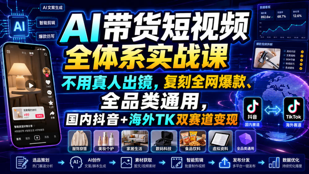 AI带货短视频全体系实战课，不用真人出镜，复刻全网爆款、全品类通用，国内抖音+海外TK双赛道变现-来友网创