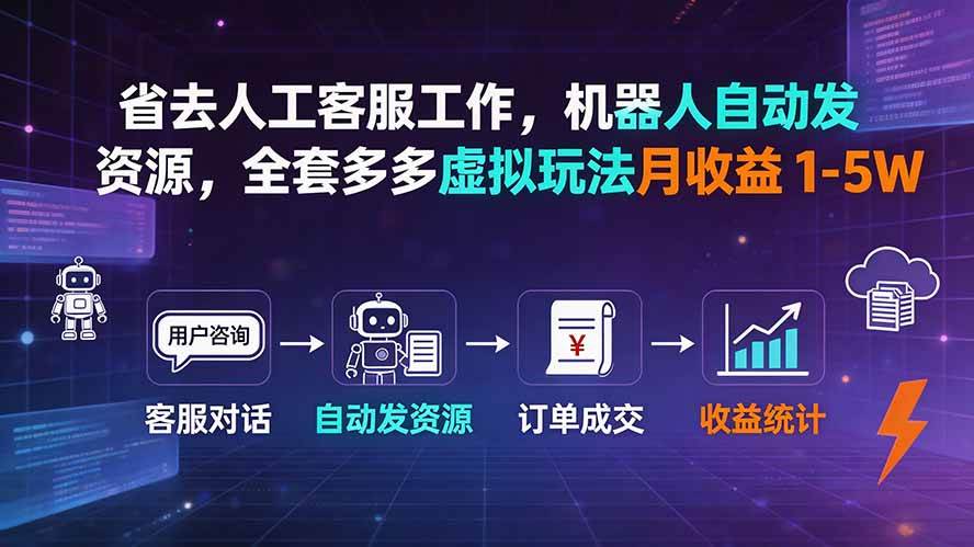 （19605期）省去人工客服工作，机器人自动发资源，全套多多虚拟玩法月收益 1-5W-来友网创