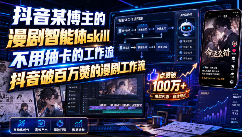 抖音某博主的漫剧智能体skill，不用抽卡的工作流，抖音破百万赞的漫剧工作流-来友网创